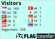 free counters