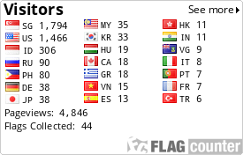 free counters