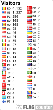 free counters