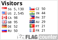 free counters