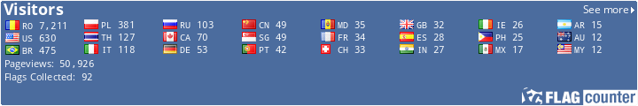 Free counters!