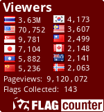 free counters