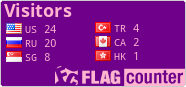 free counters