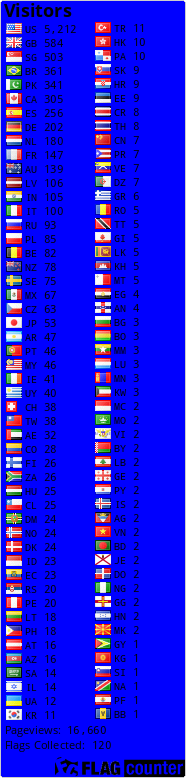 free counters