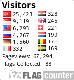 free counters