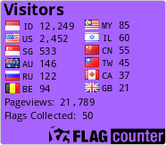free counters