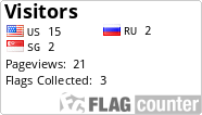 Flag Counter