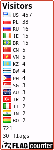 Flag Counter