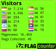 Flag Counter