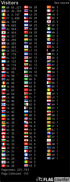 free counters