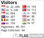 free counters