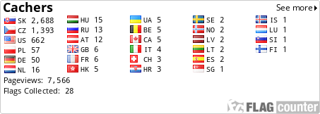 free counters