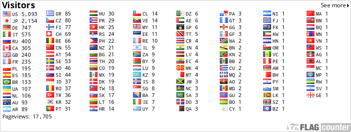 free counters