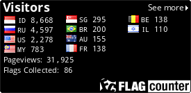 free counters