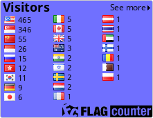 Flag Counter