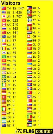 flags_0