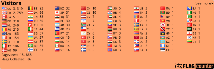 free counters