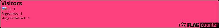 Flag Counter