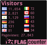 free counters
