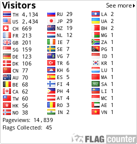 free counters