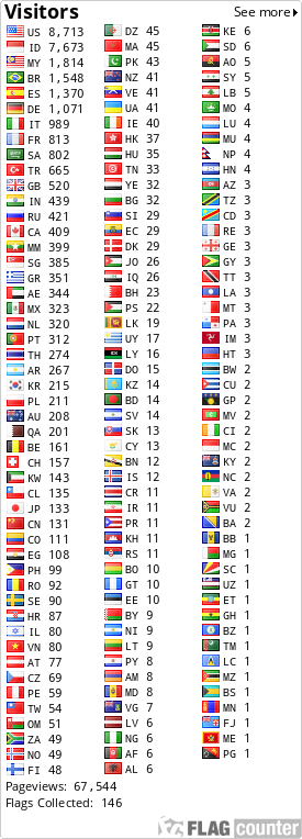 free counters