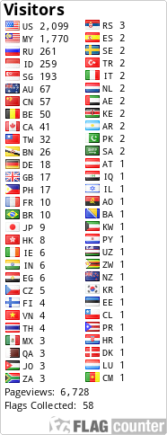 free counters