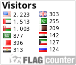 free counters