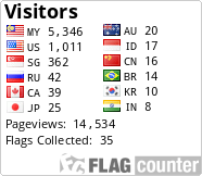 free counters