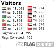 free counters