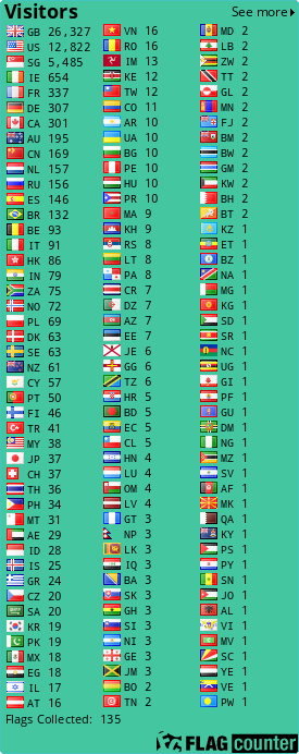 free counters