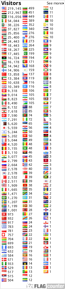 free counters