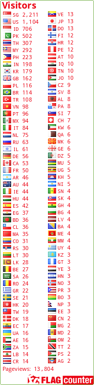 Free counters!