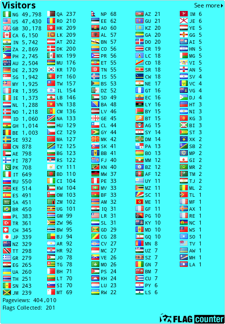 free counters