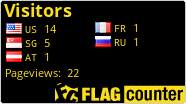 free counters