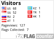 free counters