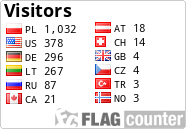 free counters