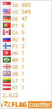 free counters
