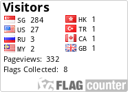Flag Counter