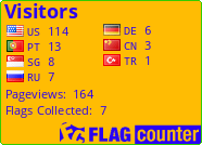 free counters