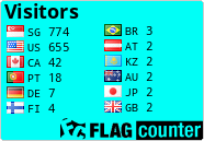 Free counters!