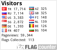 free counters
