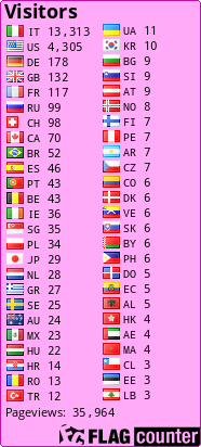 free counters