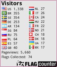 free counters