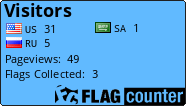 free counters
