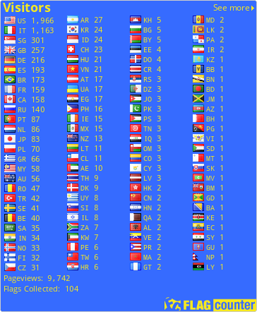 free counters