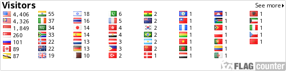 Flag Counter