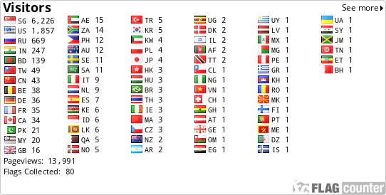 free counters