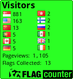 free counters