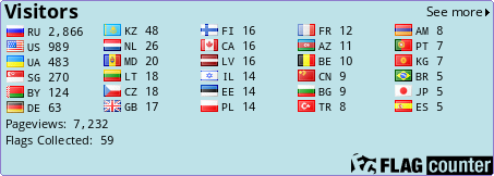 free counters