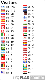 free counters